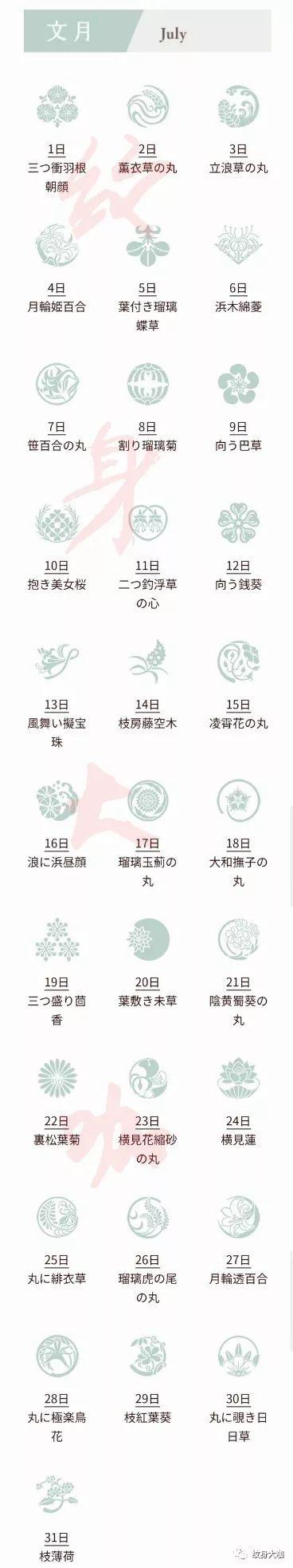 免费生辰八字纹身