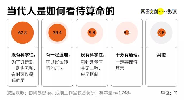 八字命理测算 八字命理测算