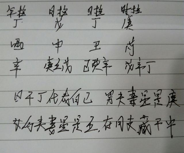 八字考配偶远近