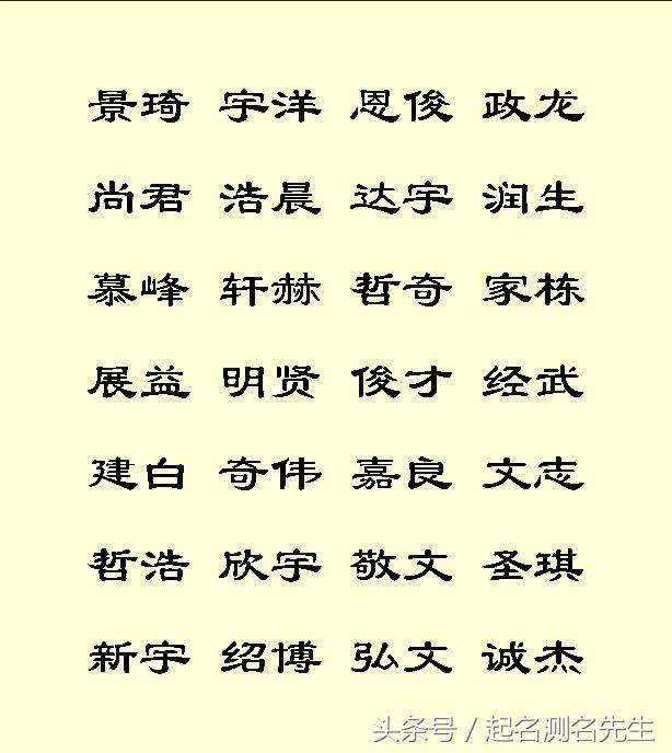 包含周易八字免费起名字的词条