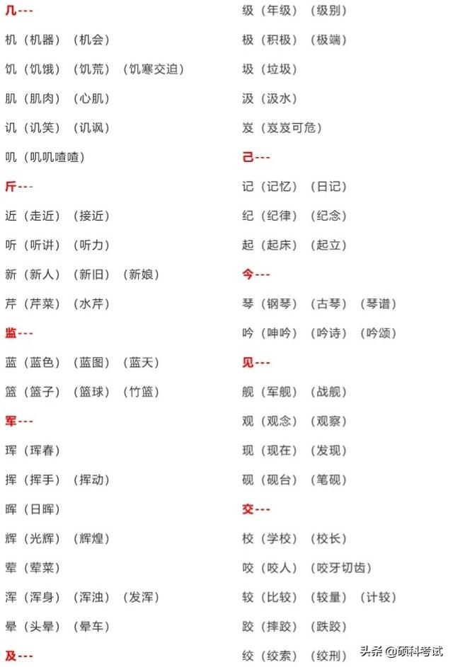 给八字加偏旁并组词 给八字加偏旁并组词