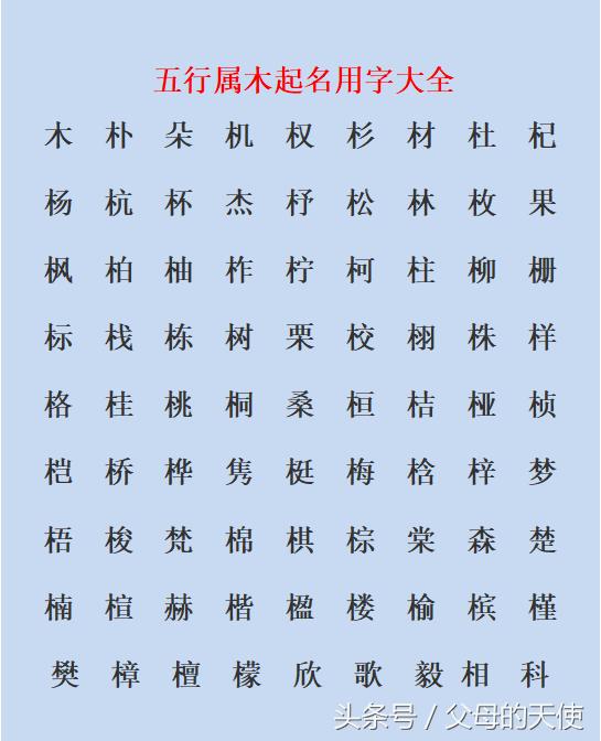 新生儿算八字五行