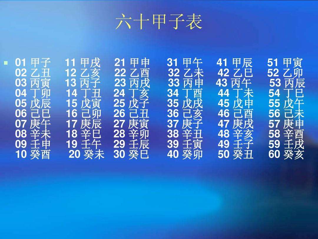 1969年10月21日是什么八字命