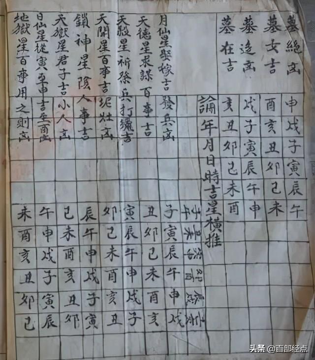 八字算命神煞速查表