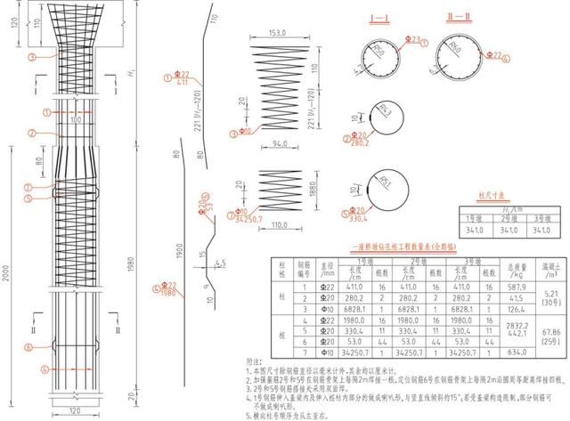 拱桥八字形桥台