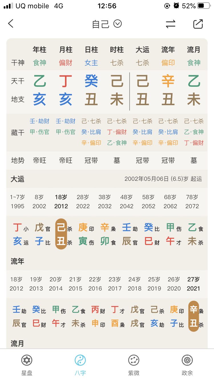 八字带什么有绘画天赋