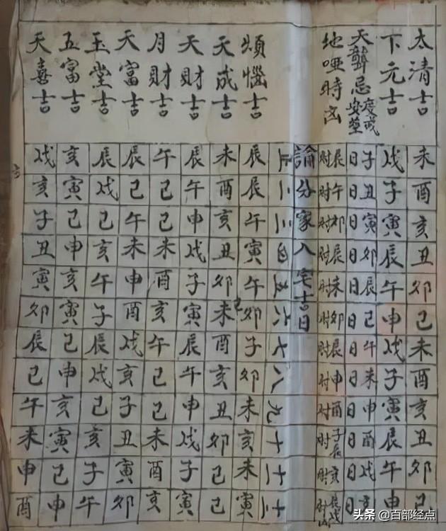 八字算命神煞速查表