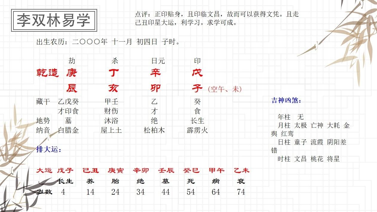 1997年1月27日八字