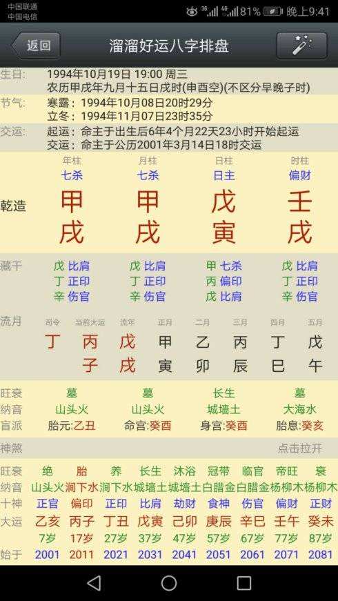 只有一位偏官的八字