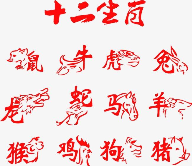 2022鼠今日运势
