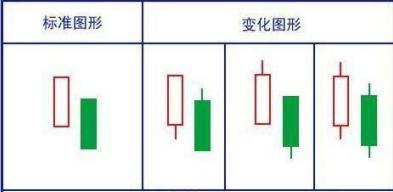 八字何为双飞蝴蝶 八字何为双飞蝴蝶