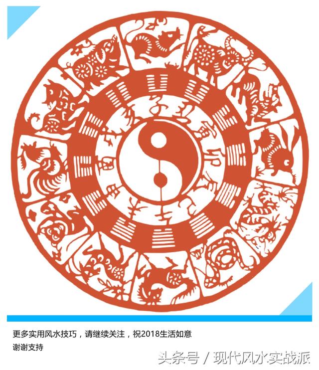 八字相冲相害