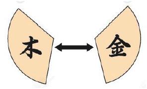 八字里面有五个金啥意思