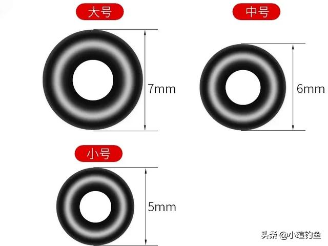 活口八字环挂子线图解