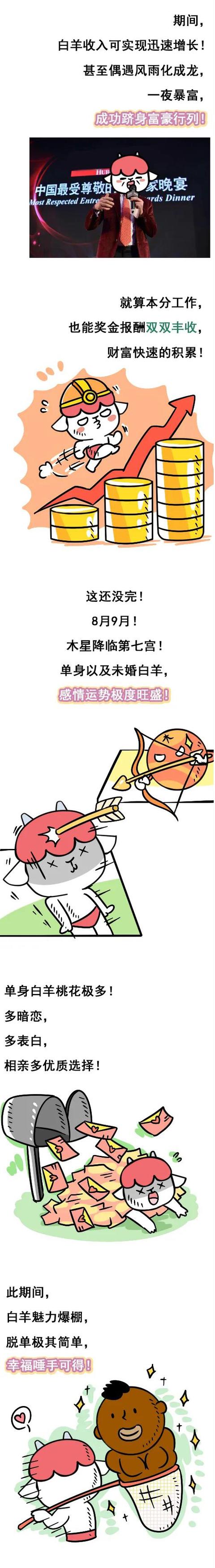白羊座2022年运势查询
