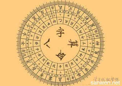 在线生辰八字起名舜缘居专业