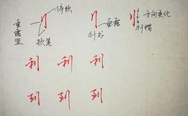 八字头偏旁写法