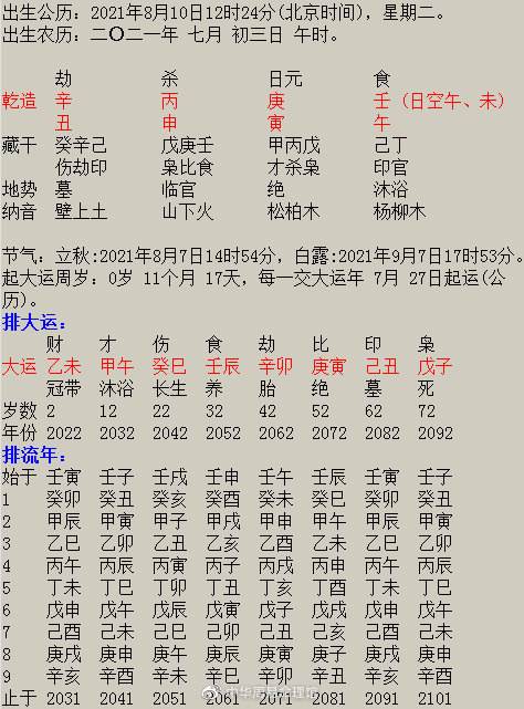 如何计算生辰八字