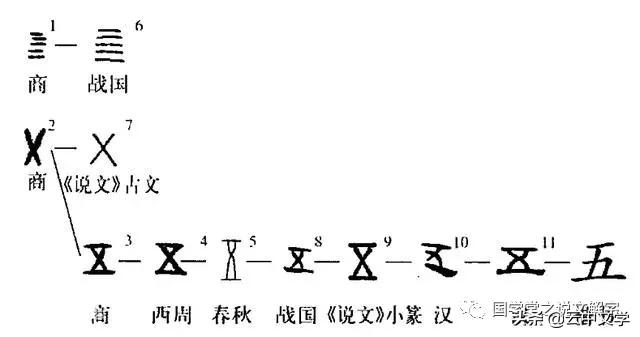 一到八字大写 一到八字大写