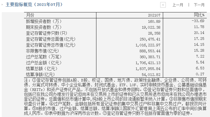 美名腾八字配电话号码测试