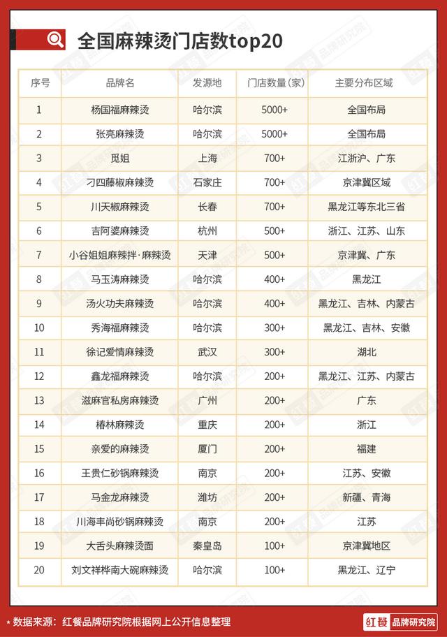 新派八字预则综合例