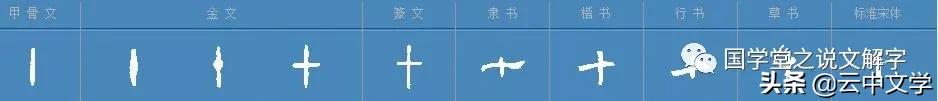 一到八字大写 一到八字大写