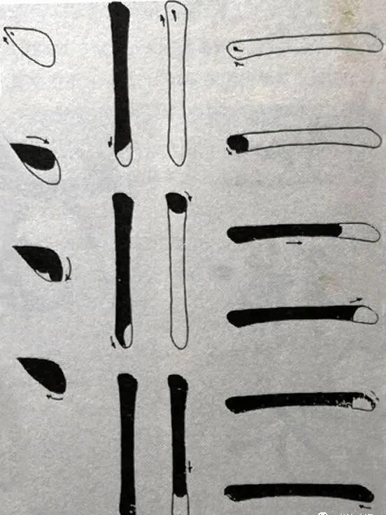 八字各种写法