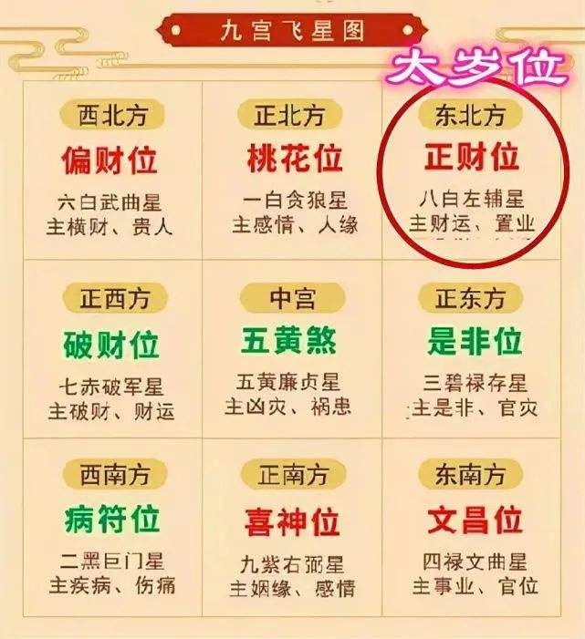 2022壬寅年生肖运势大全