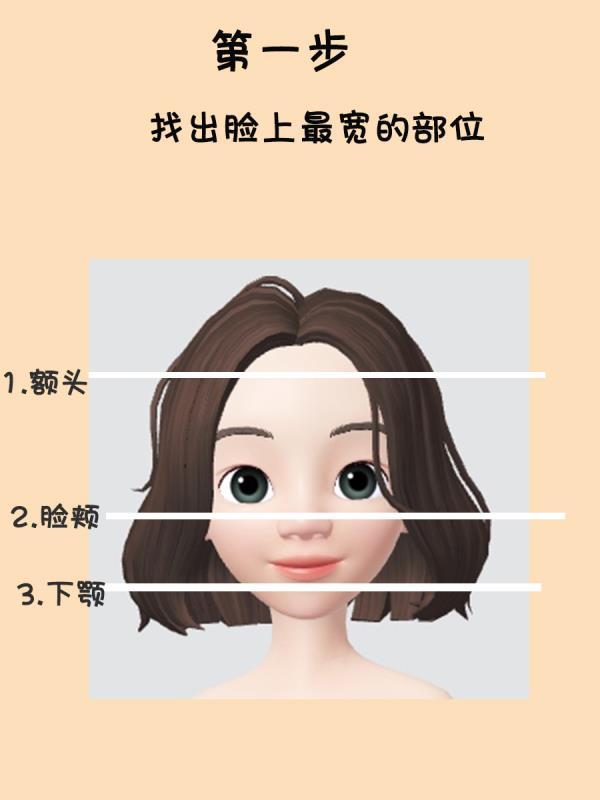 手把手教你算八字