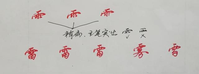 八字头偏旁写法