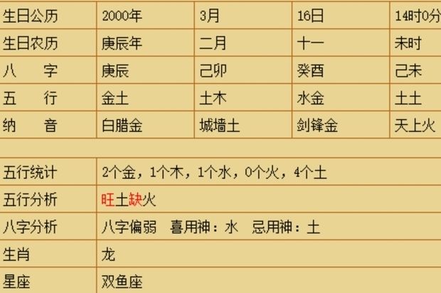 人生八字测试排盘