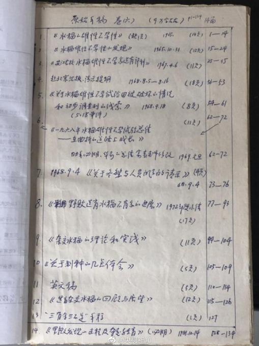 八字纹身手稿汉字 八字纹身手稿汉字