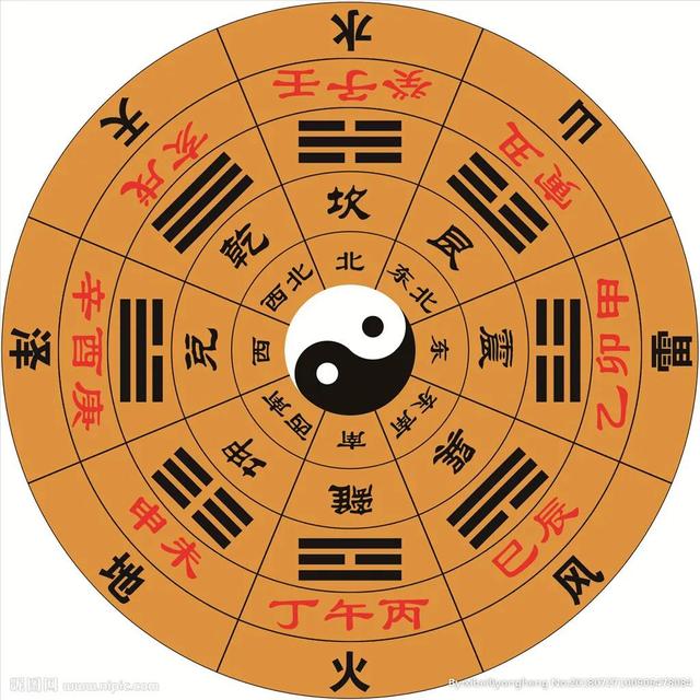 根据生辰八字算寿命 根据生辰八字算寿命