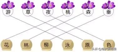 关于如何省钱的八字成语 关于如何省钱的八字成语