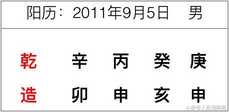 生日密码八字排盘