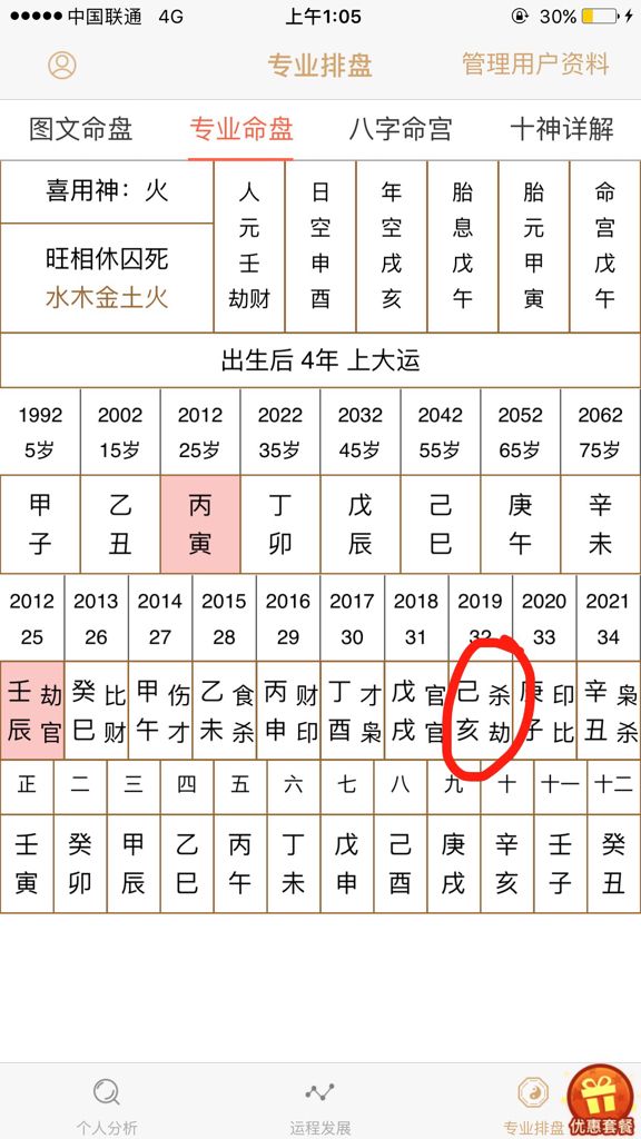 八字2019