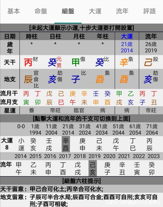 1969年农历十月十八八字如何