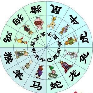 六月初五生辰八字