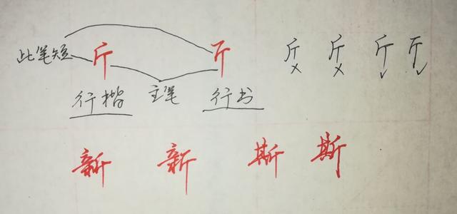 八字头偏旁写法