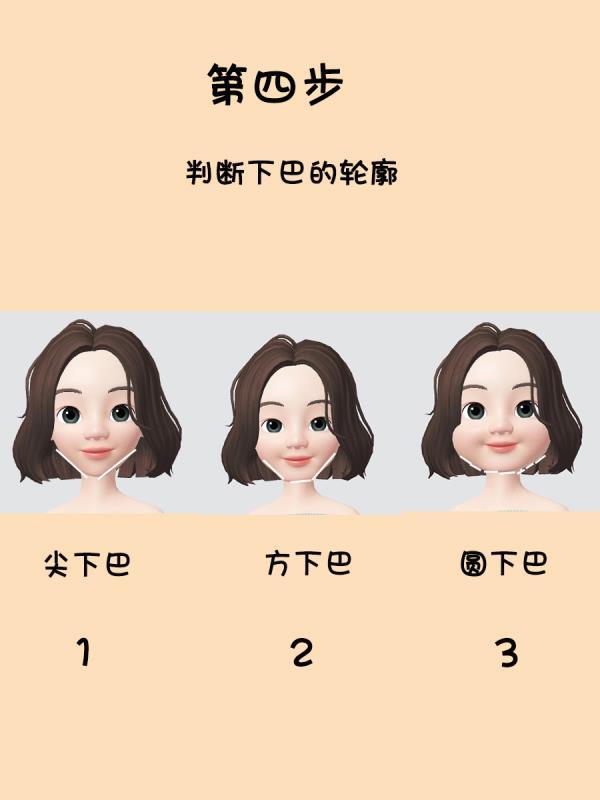 手把手教你算八字