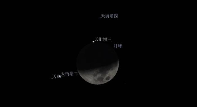 狮子座1987年闰六月2022年运势 狮子座1987年闰六月2022年运势