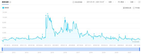 新派八字预则综合例