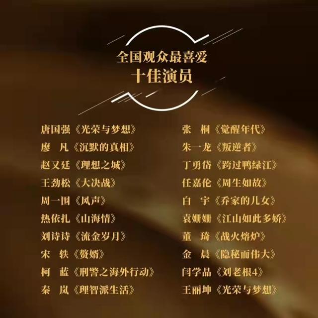 阳光大秦八字