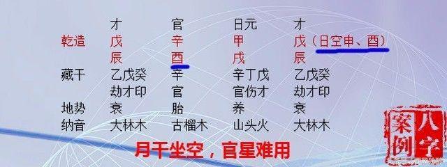 什么样的八字有贵人