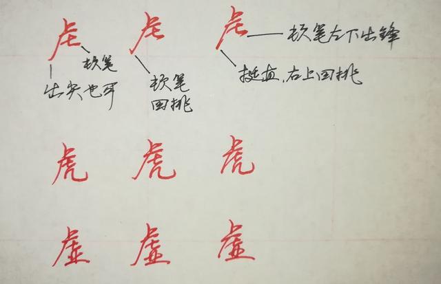 八字头偏旁写法