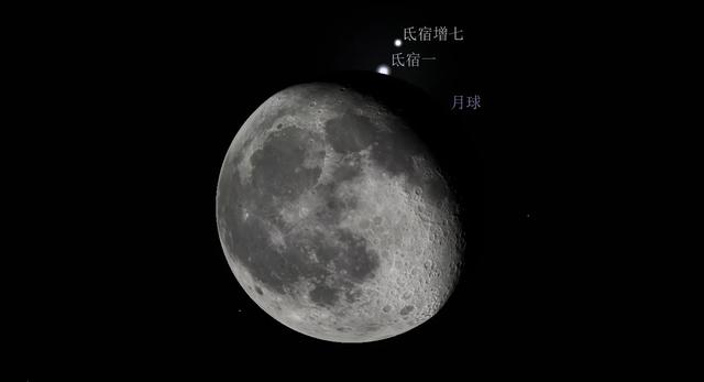 狮子座1987年闰六月2022年运势 狮子座1987年闰六月2022年运势