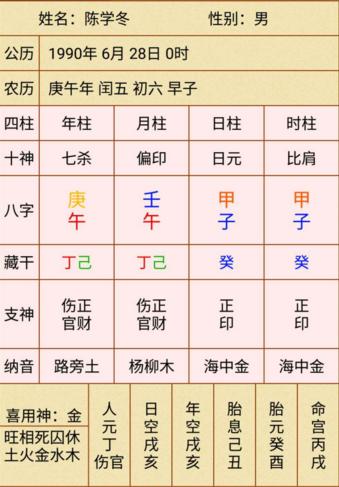 男八字缺水意味着什么