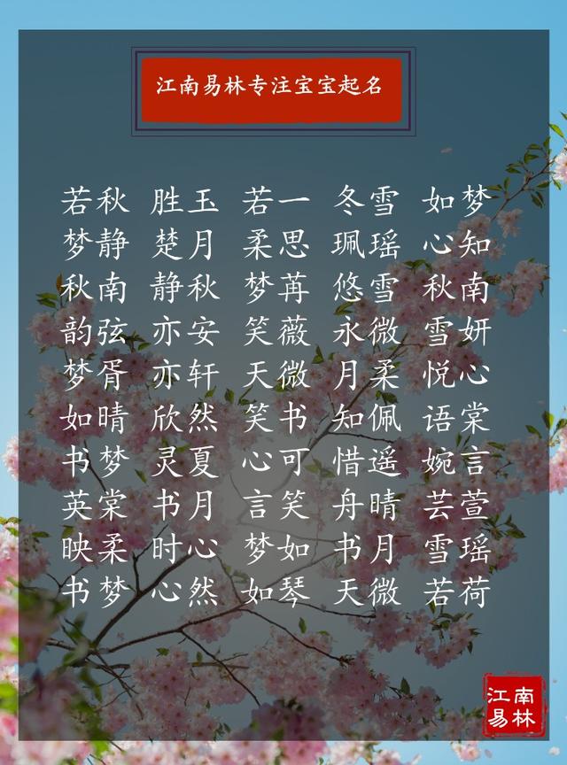 周易时辰八字起名 周易时辰八字起名