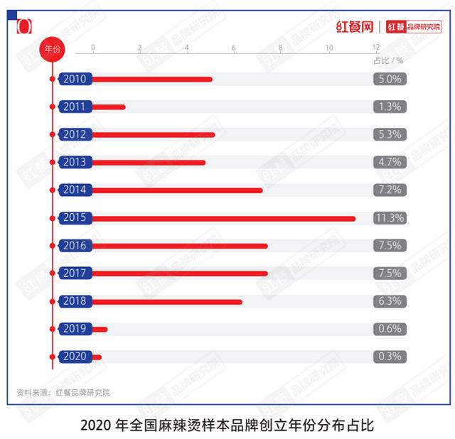 新派八字预则综合例