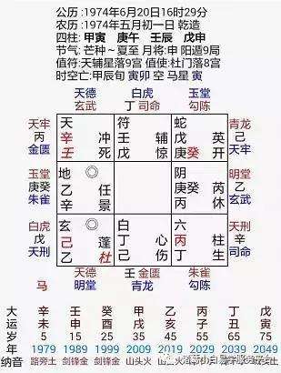 八字里的六甲